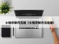 神农架小程序制作流程（小程序制作流程图）